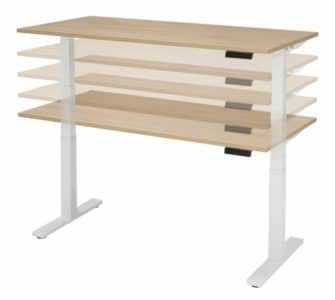 ergonomische bureaus